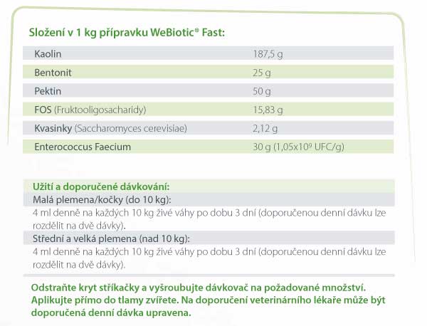 Složení---WeBiotic